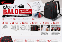 Cách vẽ mẫu balo khi đặt may số lượng lớn: Quy trình từ ý tưởng đến sản xuất